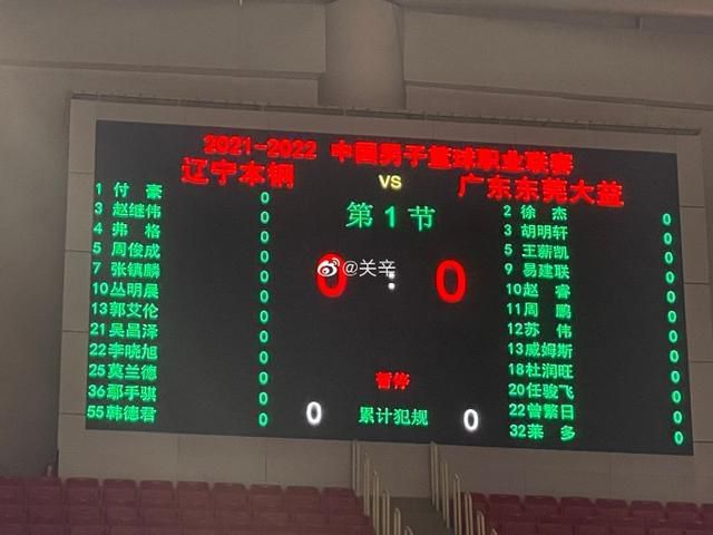 平台对其的最终票房预测约为8000余万元。
