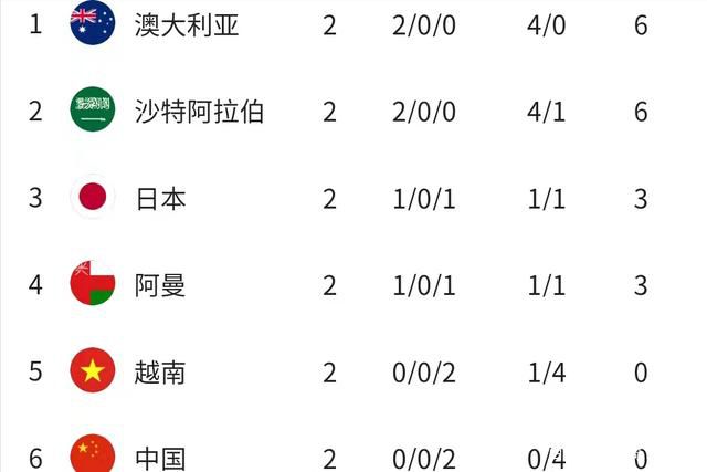 完整版在线观看
